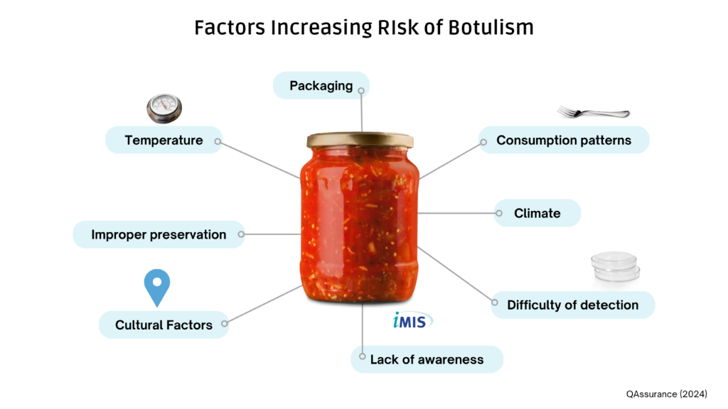 botulism